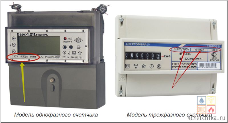 Однофазная и трехфазная модели электросчетчиков