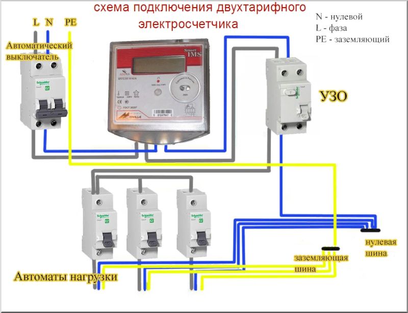 Принципиальная схема монтажа системы с двухтарифным электросчетчиком